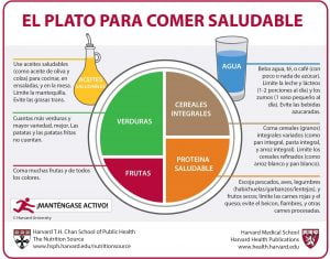 cuidar alimentación y tener una boca sana